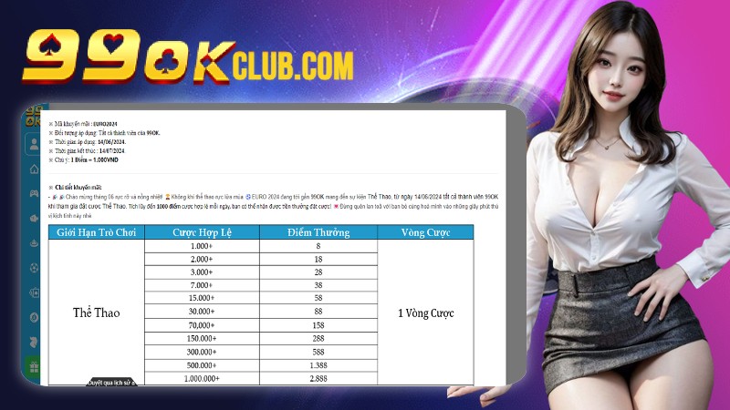 Sự kiện khuyến mãi cực khủng chỉ có trên 99OK Sự kiện khuyến mãi cực khủng chỉ có trên 99OK